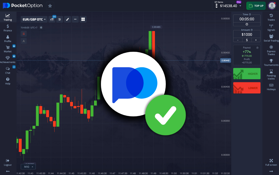 Все аспекты po trade от основ до стратегий успешной торговли Все аспекты po trade от основ до стратегий успешной торговли